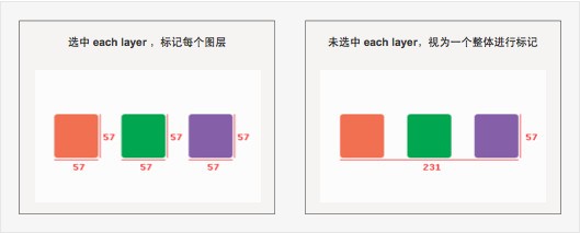 Assistor(PS切圖智能標記插件)