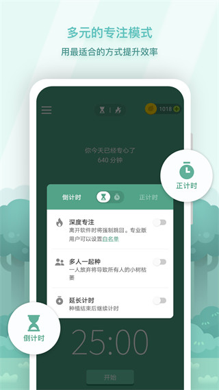 Forest專(zhuān)注森林