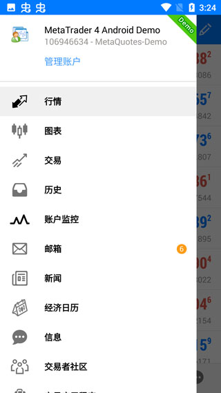 Metatrader4手機版