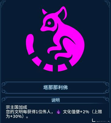 文明6最強(qiáng)國(guó)家排名
