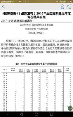 貴州統計發布APP