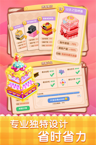 夢幻蛋糕店游戲
