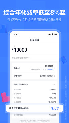 分期樂APP