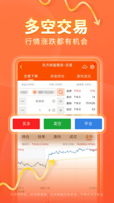東方財富期貨APP