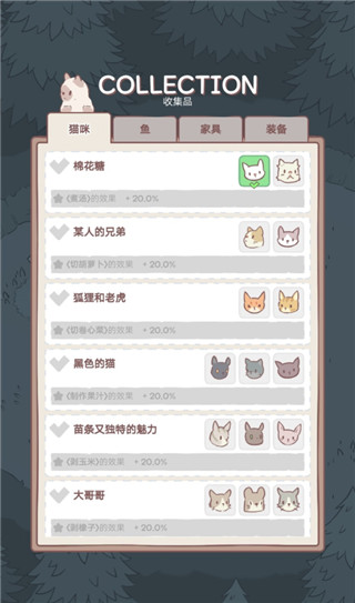 貓湯物語