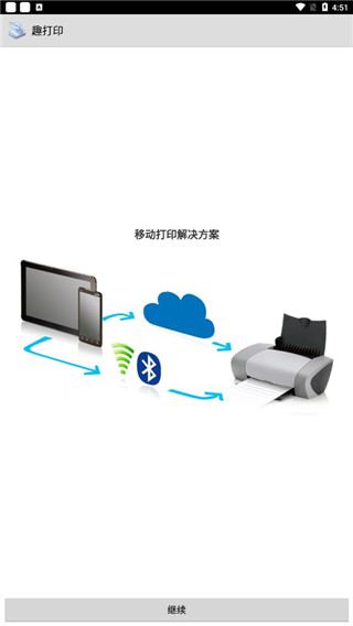 趣打印下載