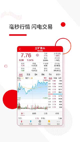 五礦證券APP