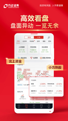小方證券