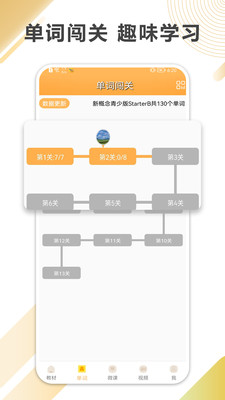 新概念英語(yǔ)全四冊(cè)