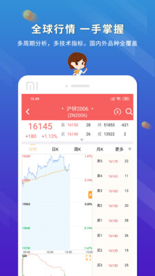 東航金融(東航期貨)