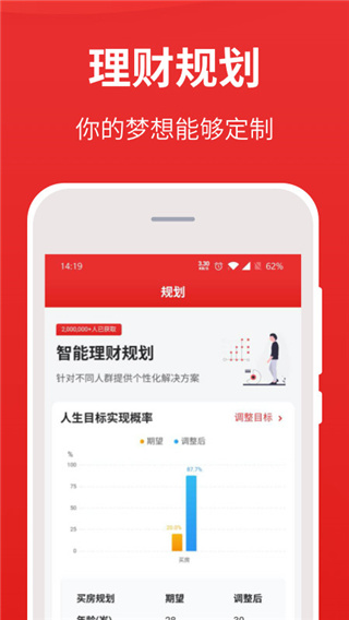 同花順i問財(cái)選股APP