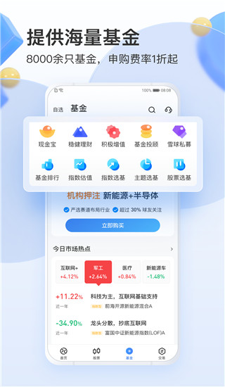 雪球基金股票論壇