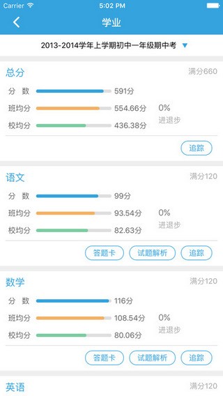 易學習app