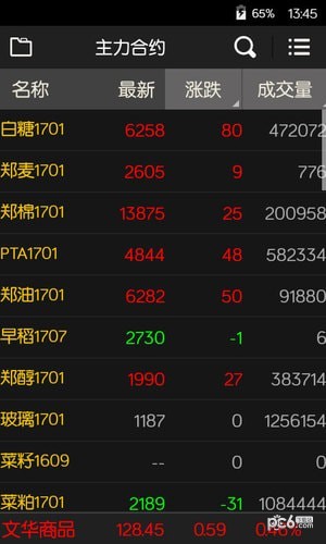 文華財經手機版