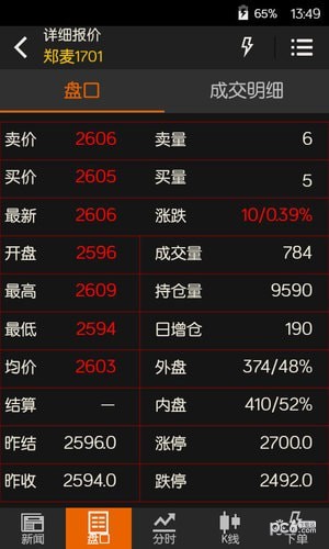 文華財經隨身行手機版下載