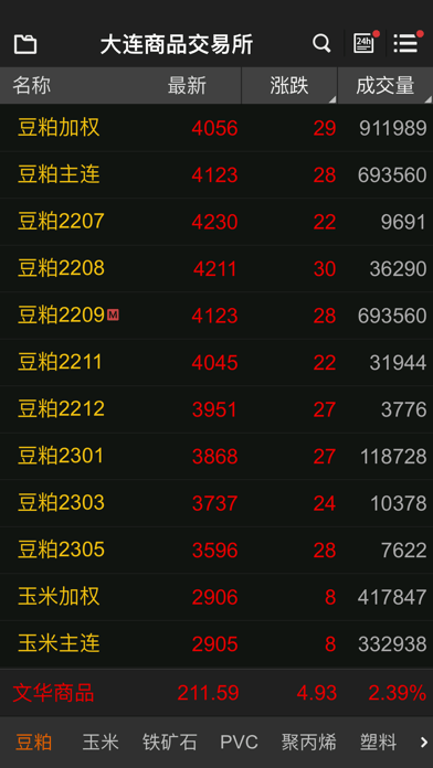 隨身行APP