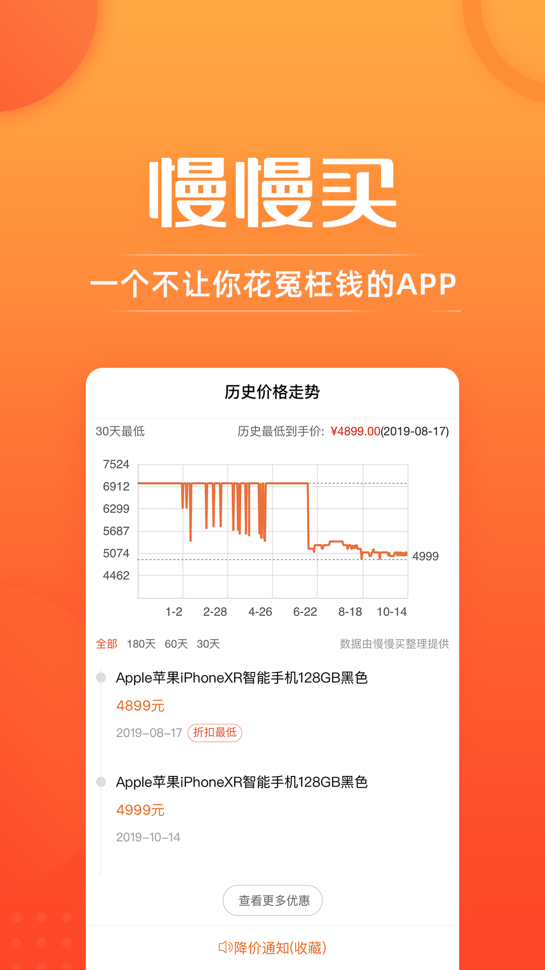 慢慢買比價網(wǎng)手機版下載