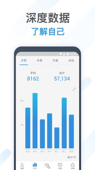 動(dòng)動(dòng)計(jì)步器APP