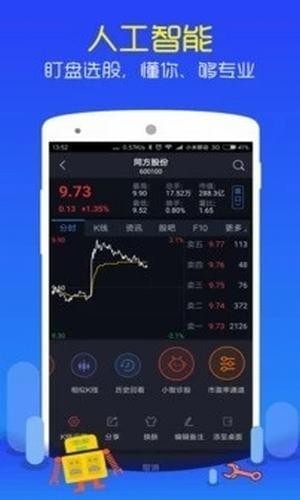 大智慧炒股軟件