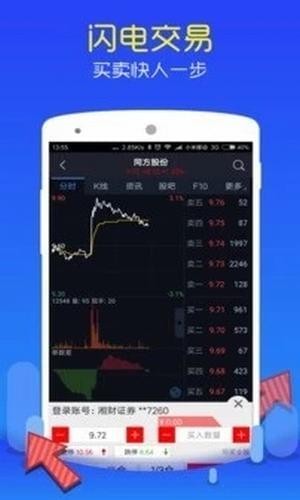 大智慧炒股軟件