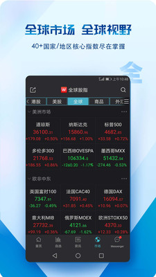 Wind金融終端手機版