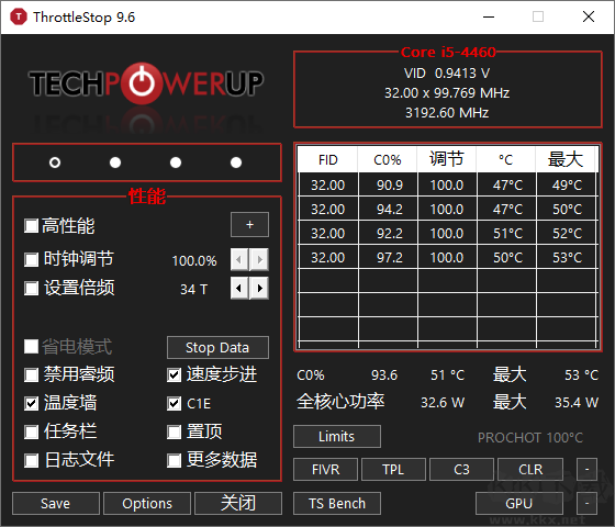 CPU監視調整工具下載ThrottleStop下載