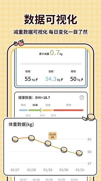 喵喵輕斷食app安卓版