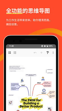XMind高級版