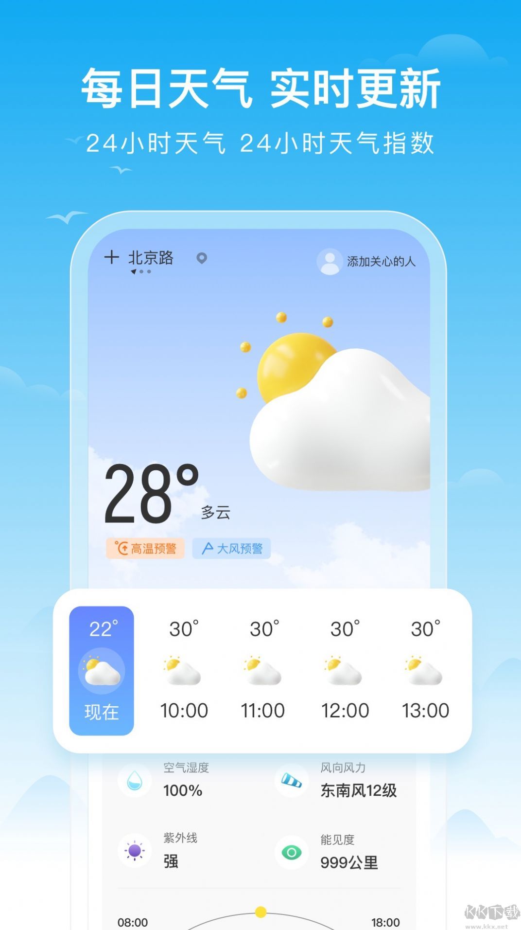 豐收天氣預報2023官方正版