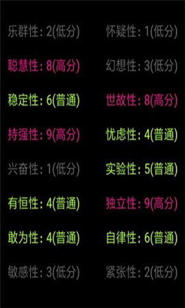 你了解自己嗎手游