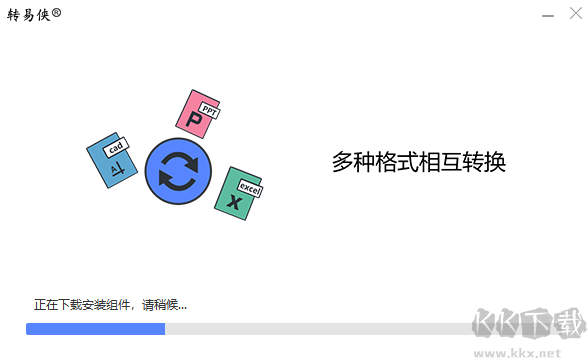 轉易俠PDF轉換器最新版PC端