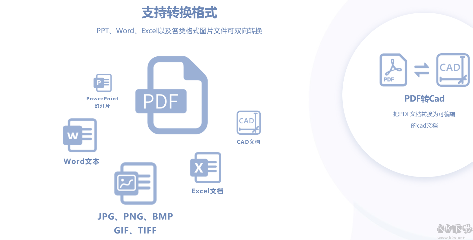 轉易俠PDF轉換器最新版PC端