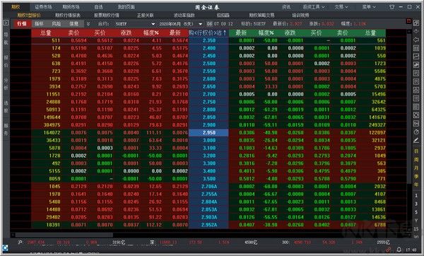 國金證券網上交易匯點期權最新版PC端