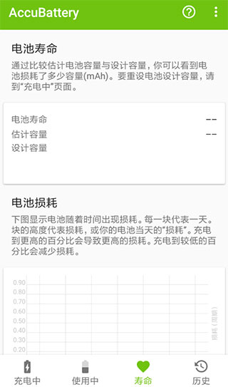 AccuBattery安卓版-電池檢測