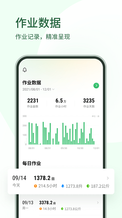 大疆農(nóng)服管理平臺