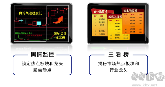 大智慧經(jīng)典版免費(fèi)炒股軟件
