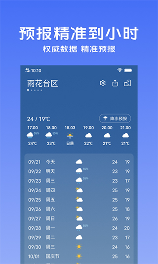 VIVO天氣app官方版