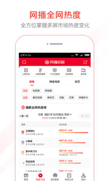 貓眼專業版-實時票房分析