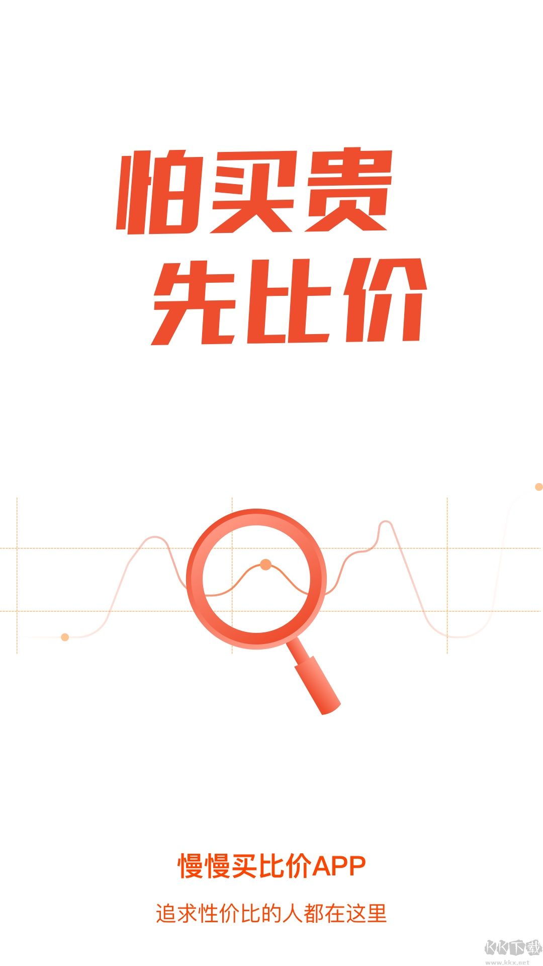 慢慢買app手機版