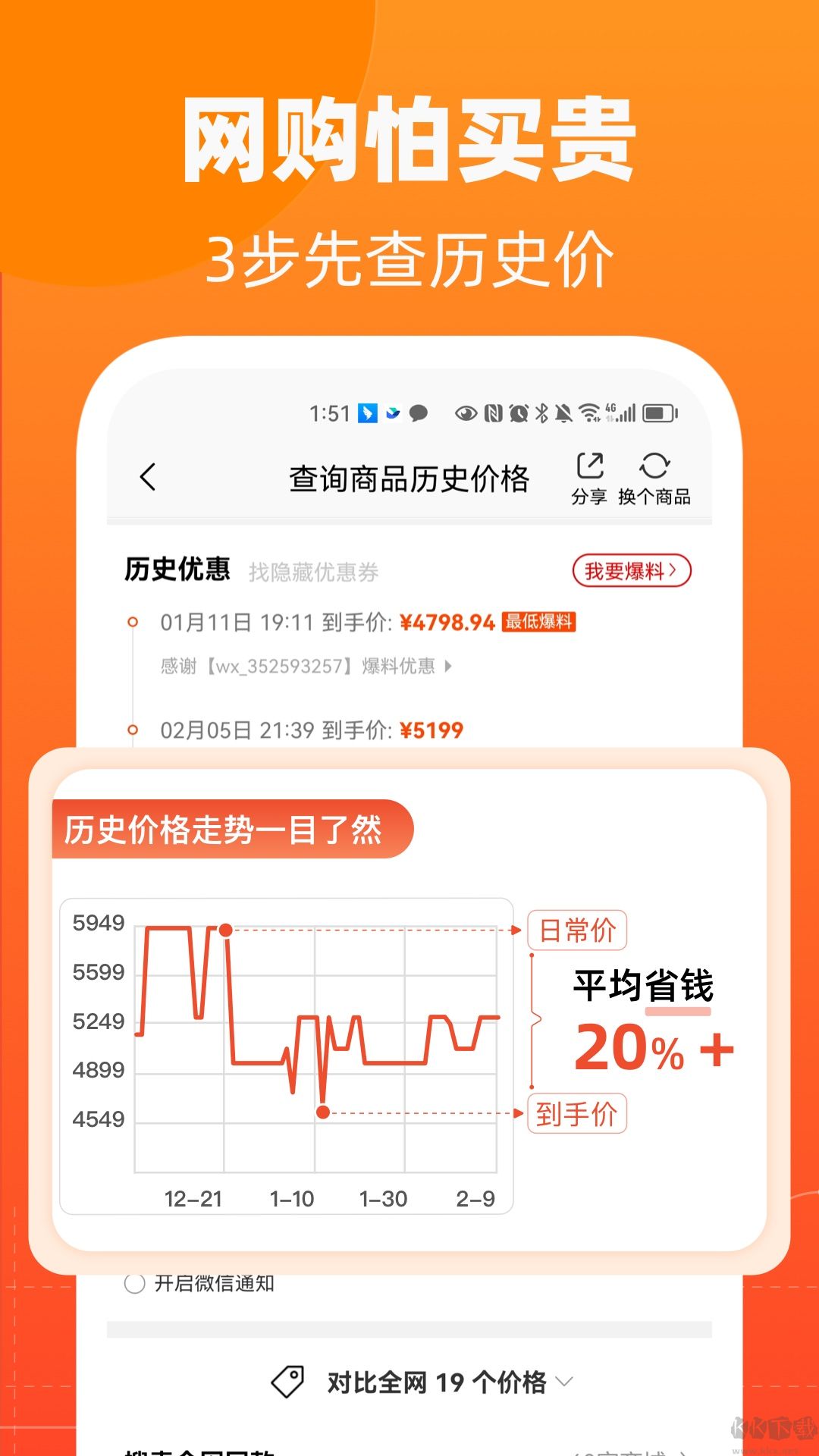 慢慢買app手機版
