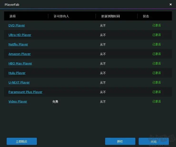 PlayerFab Ultra-4K藍光播放器