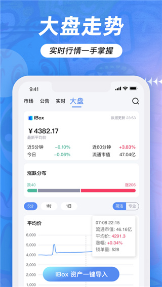 盯鏈app-數字藏品交易平臺