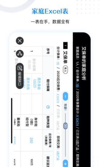 保單整理最新版