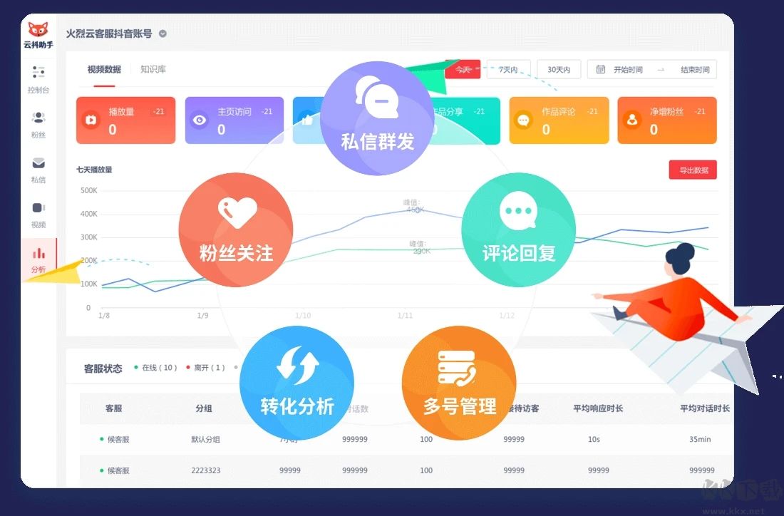 火烈云客服系統PC客戶端