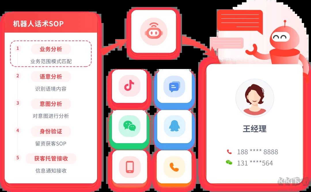 火烈云客服系統PC客戶端