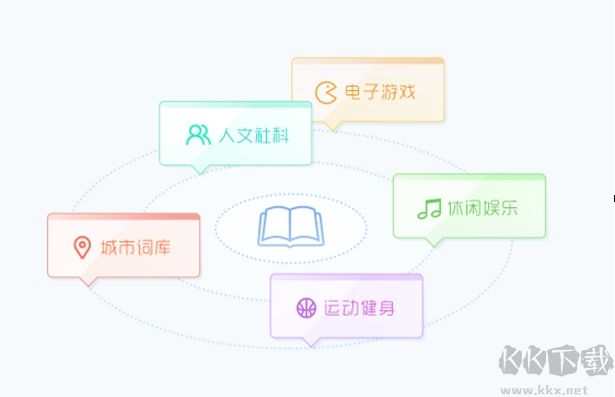 QQ拼音輸入法最新版