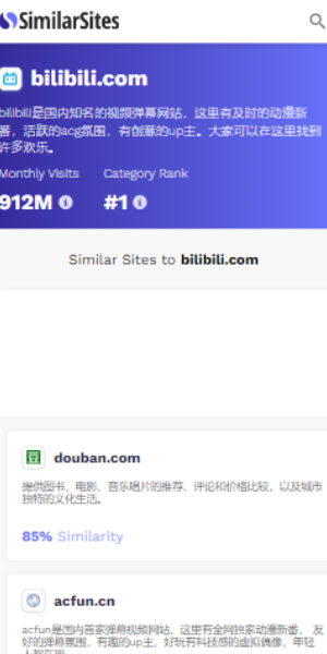 similarsites手機版