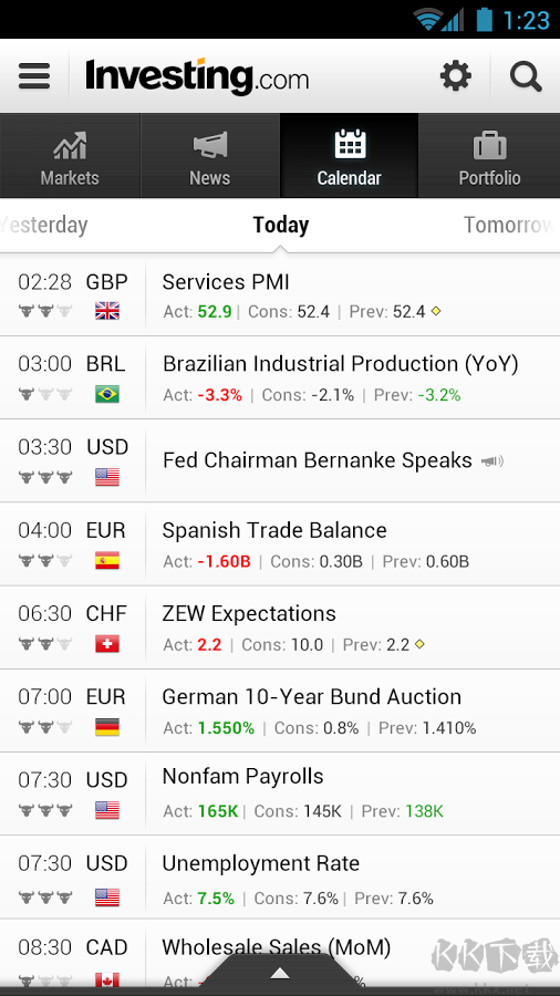 英為財情Investing破解版