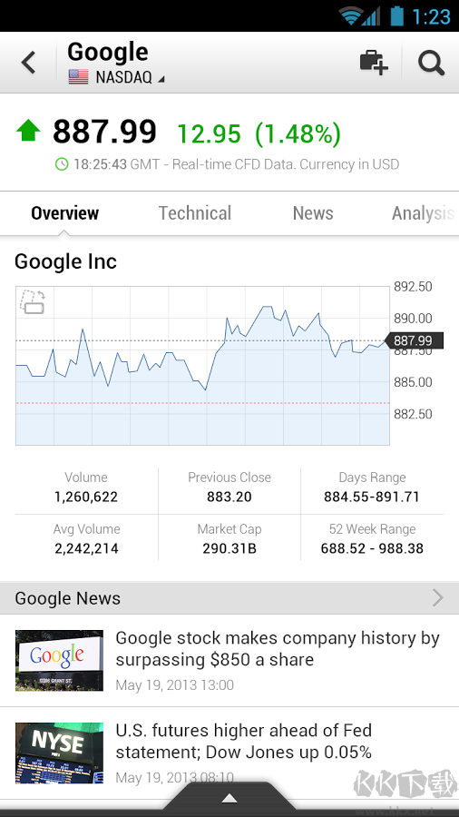 英為財情Investing破解版