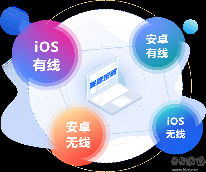 愛(ài)思投屏工具官方最新版